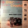 Boys Town Gang -- Disc Charge (2)